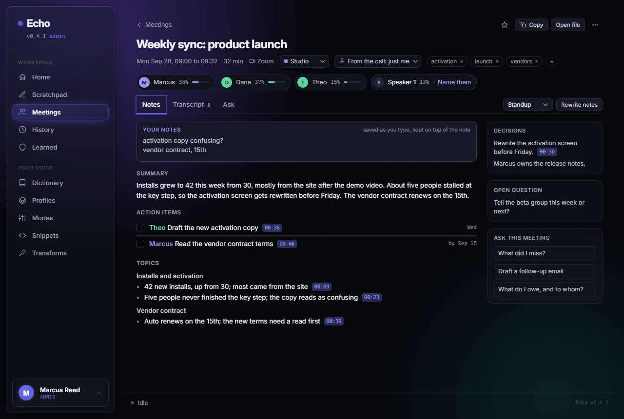 One meeting in Echo: named speakers with how much each talked, your typed notes on top, then the summary, action items with owners and times, topics, decisions and an open question